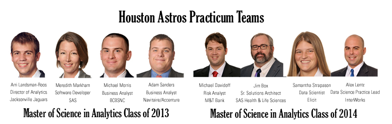 Astros Practicum Teams