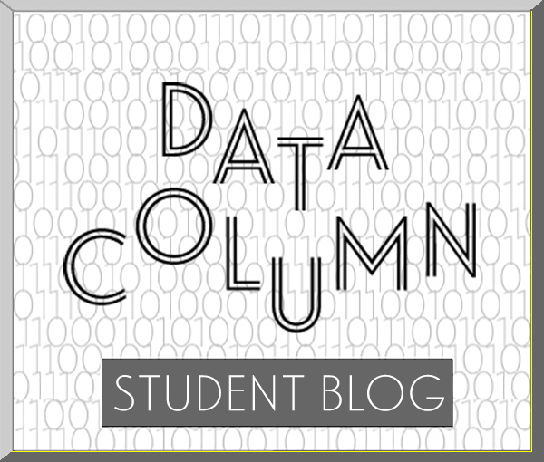 student blog